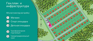 Дом 65м², 1-этажный, участок 9 сот.  