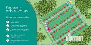 Коттедж 65м², 1-этажный, участок 9 сот.  