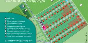 Дом 101м², 1-этажный, участок 10 сот.  