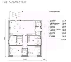 Коттедж 115м², 1-этажный, участок 7 сот.  