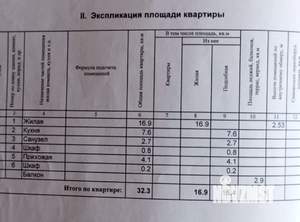 1-к квартира, вторичка, 32м2, 4/9 этаж