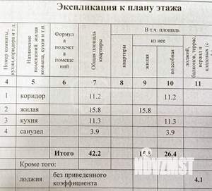 1-к квартира, вторичка, 47м2, 7/17 этаж