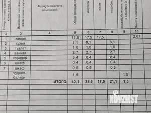 1-к квартира, вторичка, 40м2, 7/8 этаж