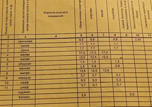 3-к квартира, вторичка, 66м2, 3/9 этаж