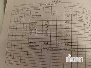 2-к квартира, вторичка, 65м2, 10/11 этаж