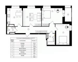 3-к квартира, вторичка, 92м2, 2/10 этаж
