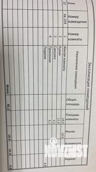 1-к квартира, вторичка, 43м2, 10/14 этаж