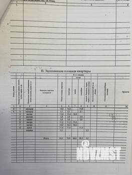 3-к квартира, вторичка, 83м2, 2/9 этаж