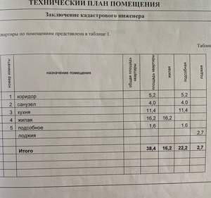 1-к квартира, вторичка, 38м2, 4/11 этаж