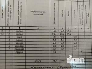 2-к квартира, вторичка, 68м2, 9/9 этаж