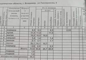 2-к квартира, вторичка, 56м2, 3/9 этаж
